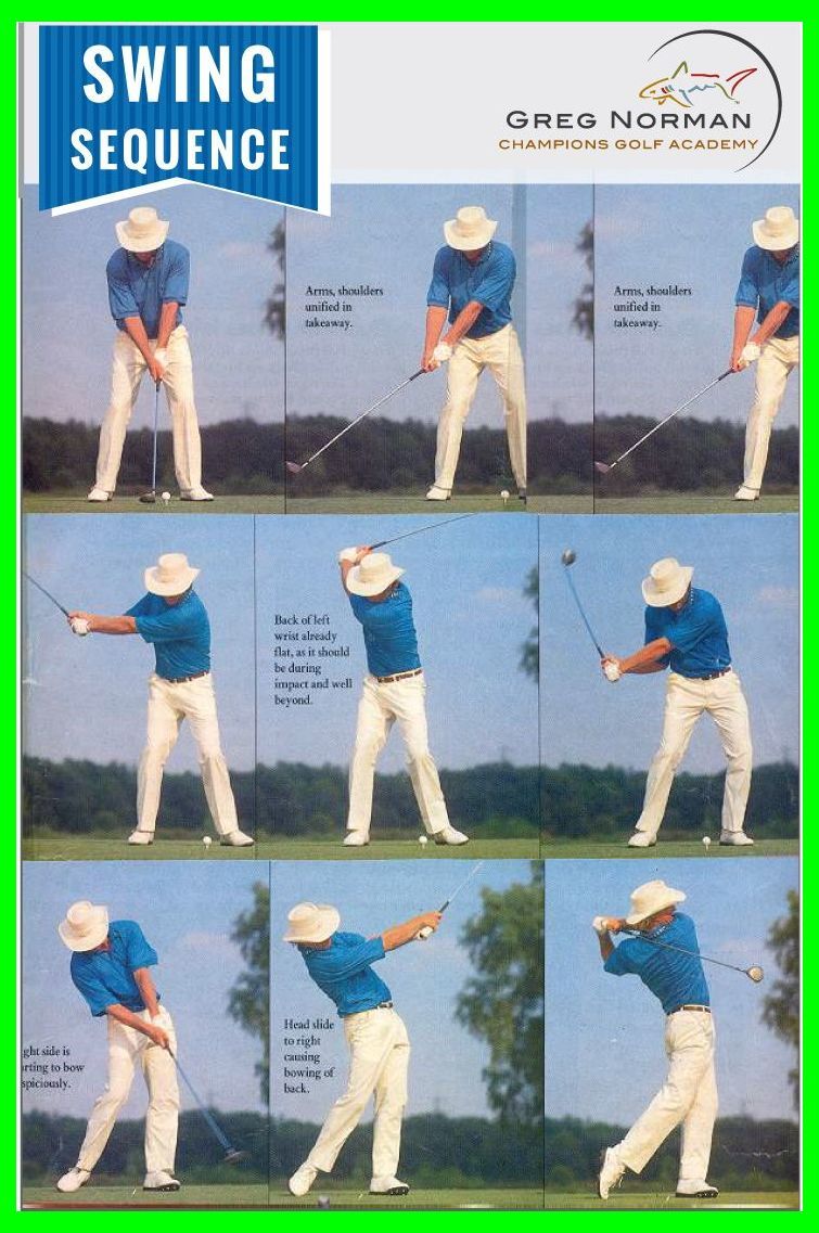 Golf Swing In Sequence