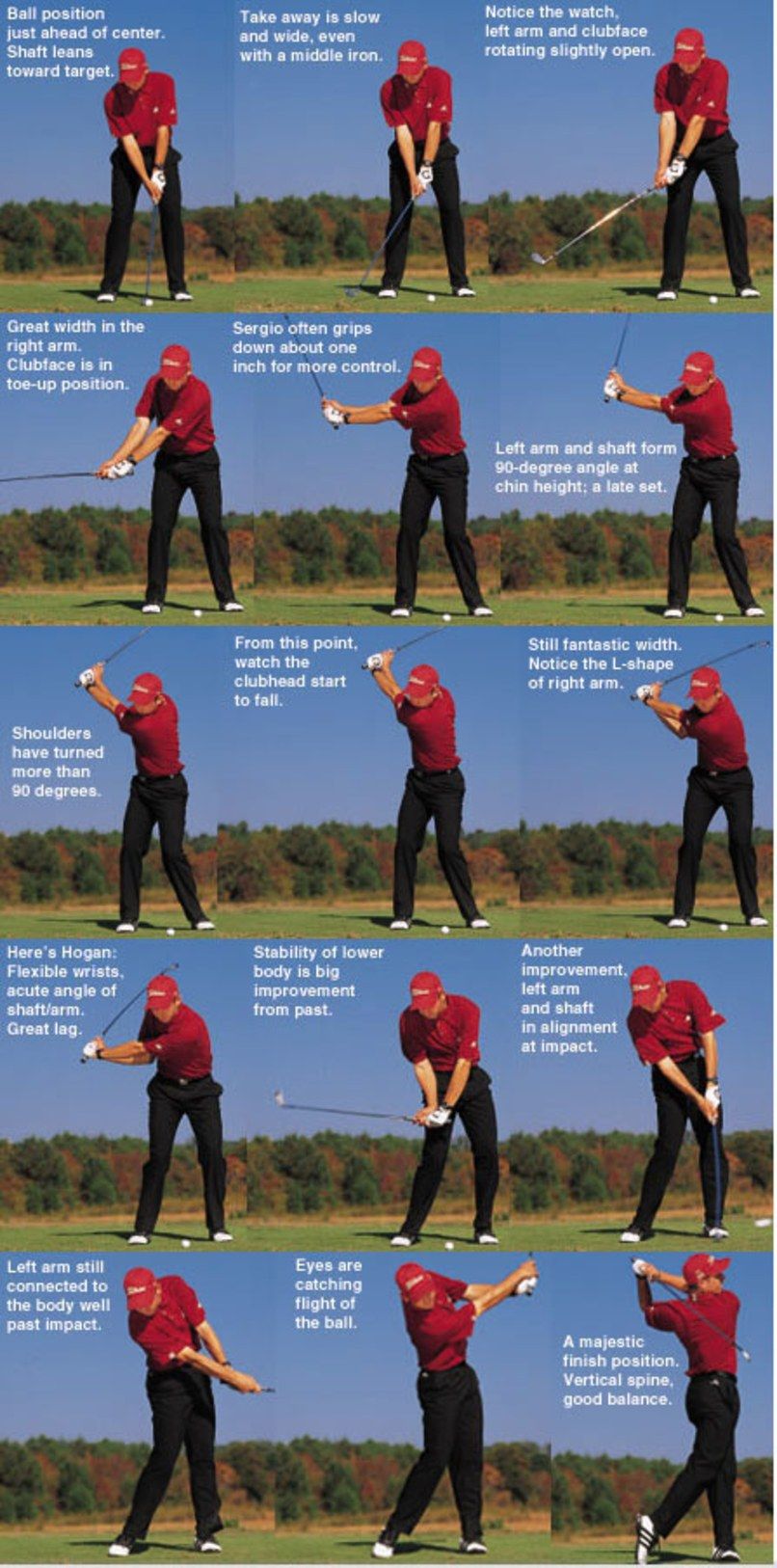 Golf Swing Sequence Driver