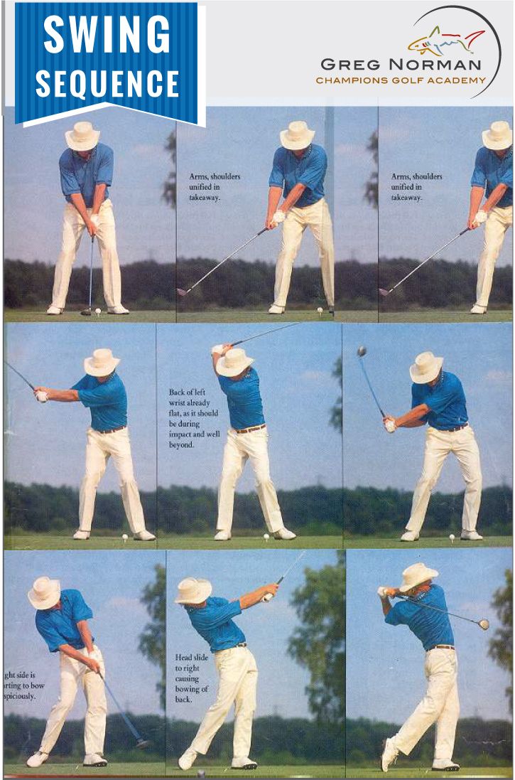 Golf Swing Sequence Front View