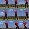 Golf Swing Sequence From Behind