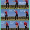 Golf Swing Sequence Slow Motion